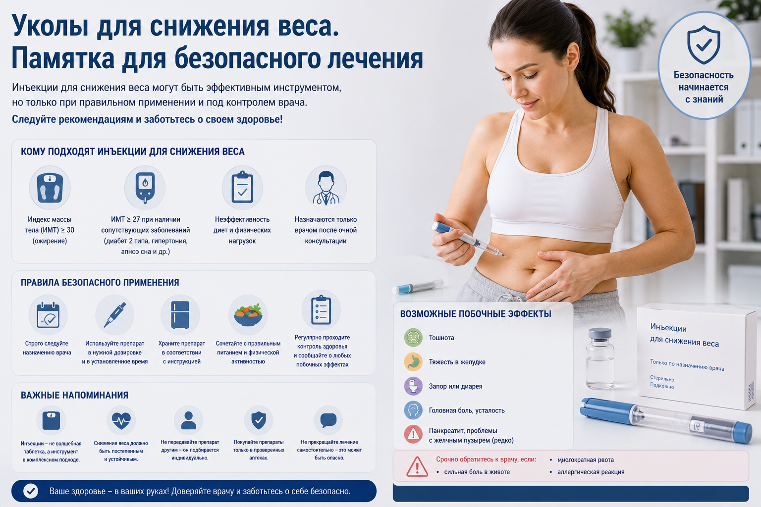 Уколы для снижения веса. Памятка для безопасного лечения Уколы для снижения веса. Памятка для безопасного лечения